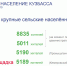 Нажмите для просмотра в полном размере... - Тяжинский район