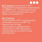 Календарь предпринимателей