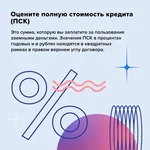 Как не переплатить при оформлении кредита или займа