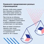 Как не переплатить при оформлении кредита или займа