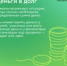 Как принимать обоснованные решения и избежать долговой кабалы - Тяжинский район